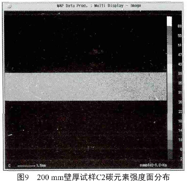 圖9   200 mm壁厚試樣C2碳元素強(qiáng)度面分布