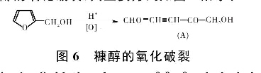 圖6  糠醇的氧化破裂