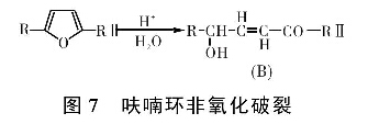 圖7呋喃環(huán)非氧化破裂